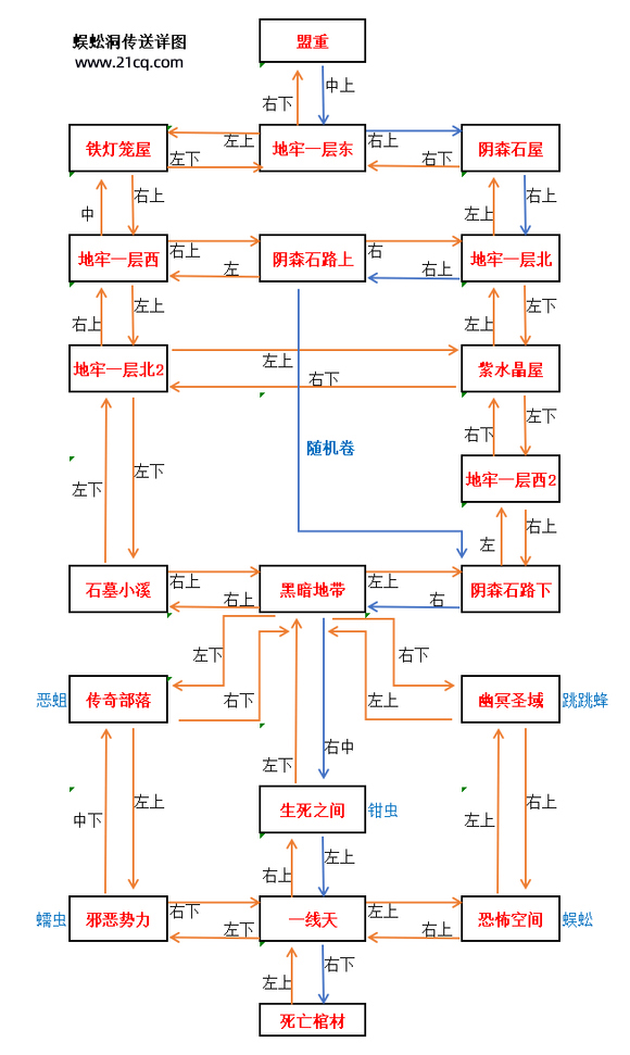 传奇蜈蚣洞全图走法