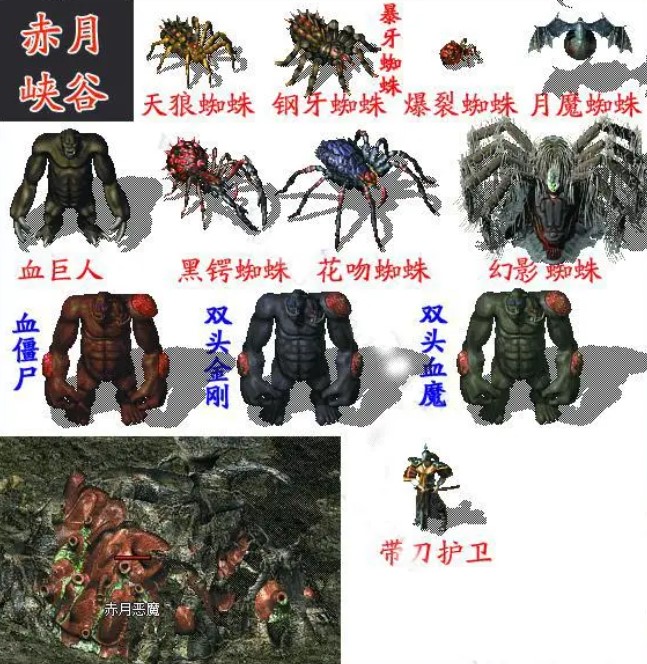 传奇赤月地图怪物