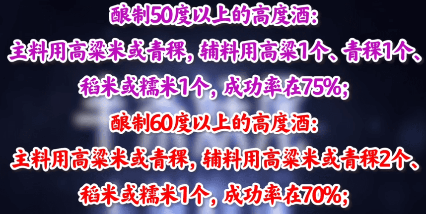 传奇酿酒配方图