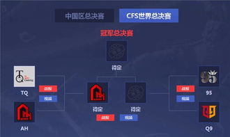 zhaosf网络游戏水平提升离不开时间投入