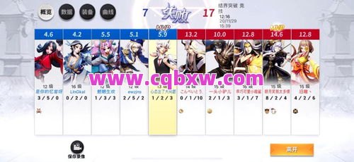 Zhaosf团队协作，6人以上组队挑战